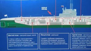 Подводная лодка С-189.
