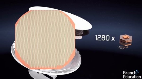 Как работает Starlink