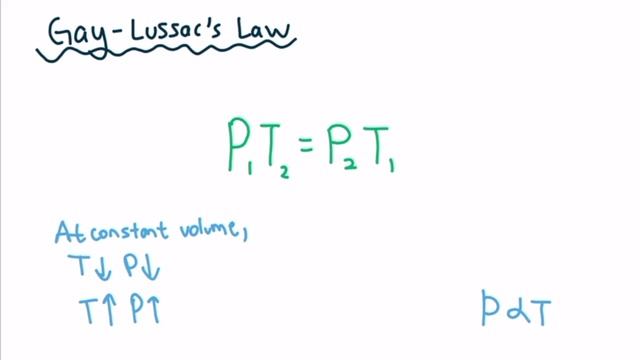 Basic Gas Laws You NEED to Know! | Chemistry смотреть онлайн