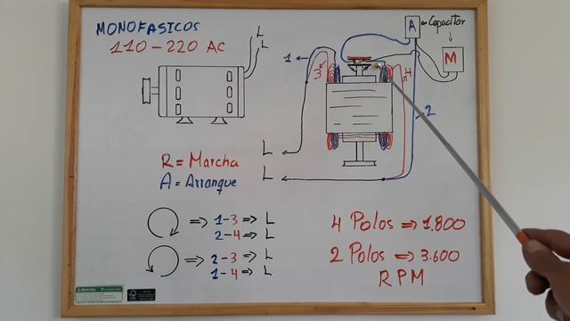 Como conectar capacitor de arranque y de trabajo en motor eléctrico. смотреть онлайн