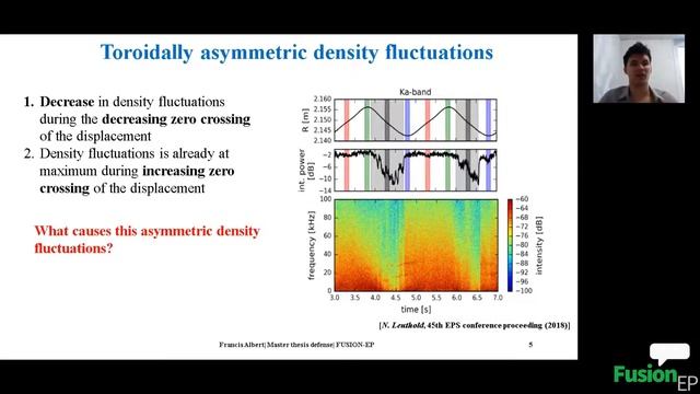 Magnetic perturbations vs turbulence | Francis Albert смотреть онлайн