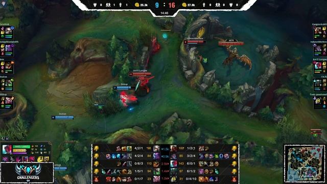 🔹[GK] Dek -VS- 🔸Avr1l Lavigne🔸FA7E - LoL Ranked Replay смотреть онлайн