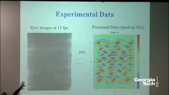 Forecasting Turbulence смотреть онлайн