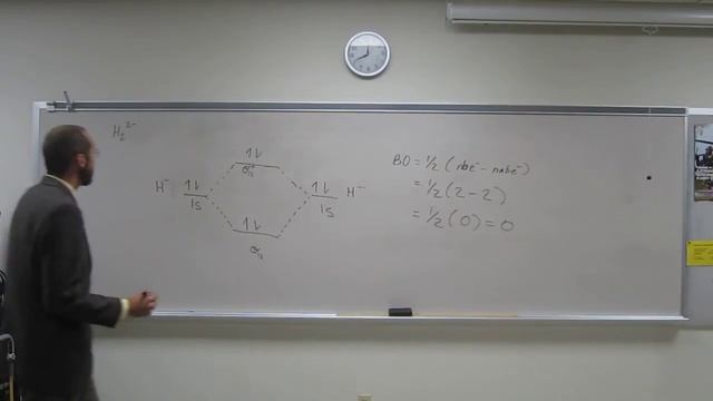 Molecular Orbital Theory - Build H22- смотреть онлайн