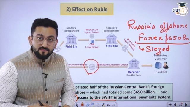 Trouble in West | Sanctions on Russia Backfiring | Power Game | Geopolitics Simplified | UPSC смотреть онлайн