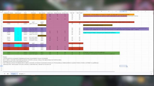 РЕЙТИНГ В THE FINALS КАК РАБОТАЕТ? ЧАСТЬ 2 THE FINALS ГАЙД
