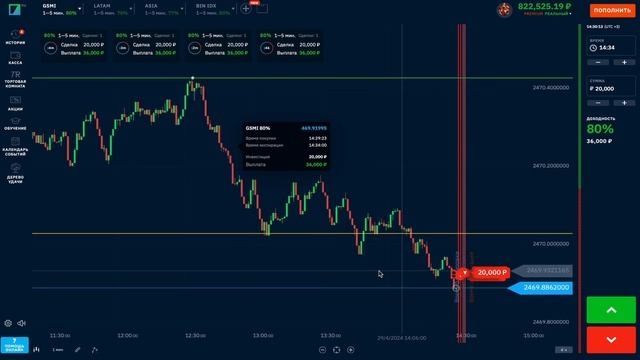 BINARIUM - КАК ЗАРАБОТАТЬ ДАЖЕ НОВИЧКУ? Бинариум для НОВИЧКОВ от А до Я! БИНАРИУМ ЛУЧШАЯ СТРАТЕГИЯ