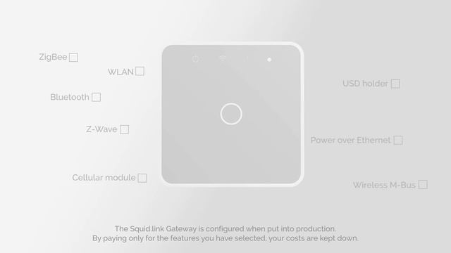 Flexible IoT gateway bridging wireless technologies смотреть онлайн