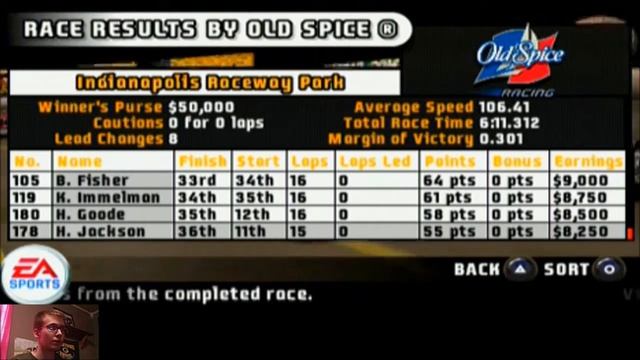 NASCAR PSP - CM2011 Extras: Episode 13 смотреть онлайн
