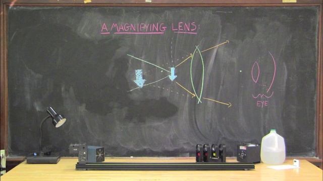 Physics 208, Lab R2: Lenses and the Eye смотреть онлайн
