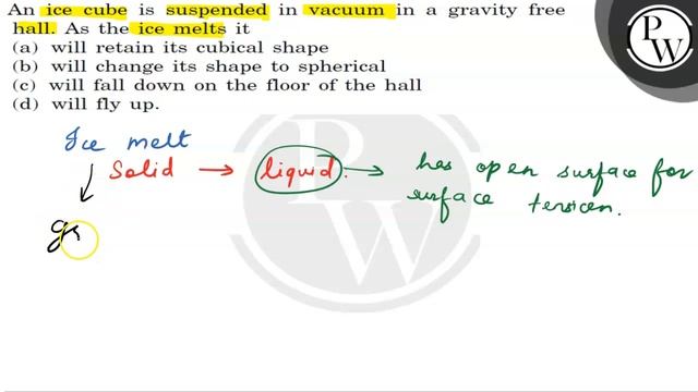 An ice cube is suspended in vacuum in a gravity free hall. As the i... смотреть онлайн