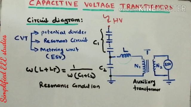 #HighVoltageEngineering#HVMeasurement#CVT CAPACITIVE VOLTAGE TRANSFORMER _CVT HV Meassurement смотреть онлайн