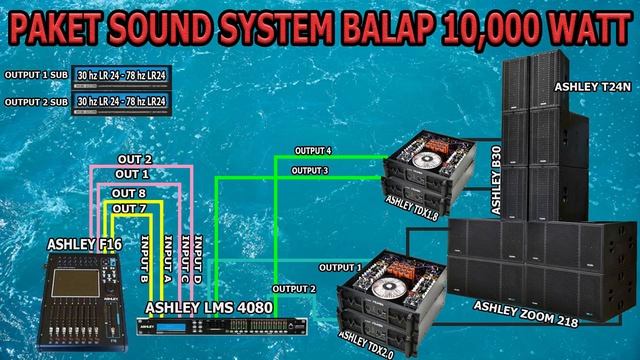 PAKET SOUND SYSTEM BALAP 10,000 WATT | paket sound balap yang sangat rekomendasi untuk anda.... смотреть онлайн