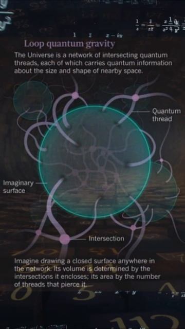 5 Interesting Science Facts - Revealing Mind-Blowing Physics Facts #shorts смотреть онлайн