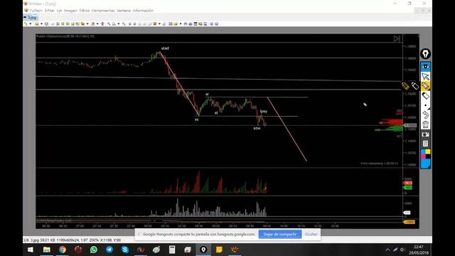 📊 Estrategia de TRADING basada en VOLUMEN смотреть онлайн