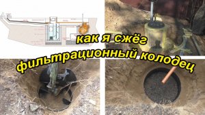 фильтрационный колодец для септика