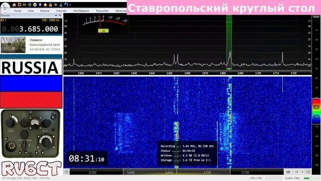 Ставропольский круглый стол, 5 июня 2022 г смотреть онлайн