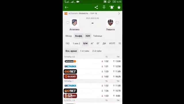 Атлетико – Леванте . Прогноз на матч испанской Ла Лиги (04.01.2020) смотреть онлайн