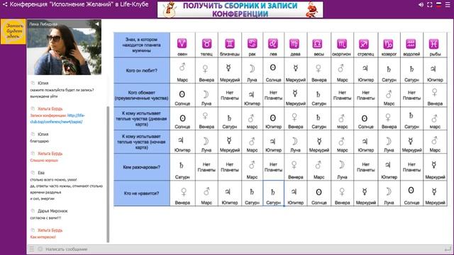 Лина Лебедева на конференции «Исполнение желаний» в Life-Клубе смотреть онлайн