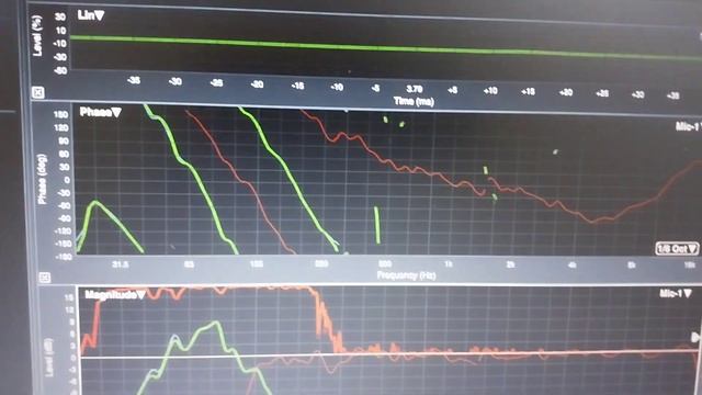 Smaart V9 Top + Sub Alignment смотреть онлайн