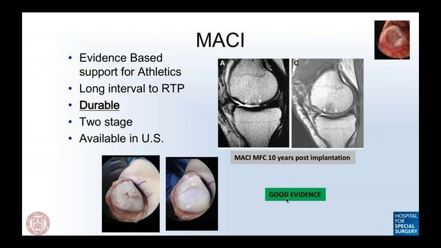 Clinical Perspectives & Treatment Algorithm - Dr. R.Williams смотреть онлайн