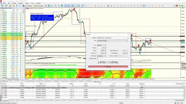 Основы торговли на рынке с Вячеславом Подольским | Finmaxfx.com | ФинмаксФХ | FinmaxFX смотреть онлайн