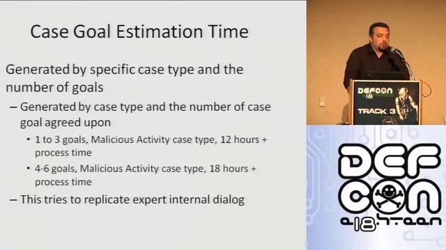 Defcon 18 A New approach to forensic methodology David C smith Samuel Petreski Part смотреть онлайн