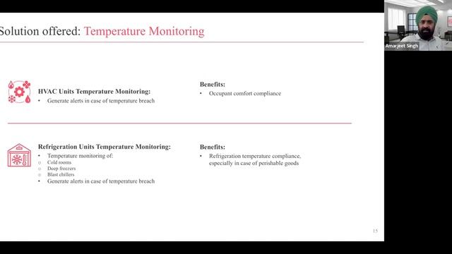IOT Based BMS for Energy Efficiency in Hotels смотреть онлайн