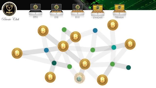 #M&M CLUB Революционная стратегия игроков. ссылка на регистрацию- https://mm.bingo/ref/227 смотреть онлайн