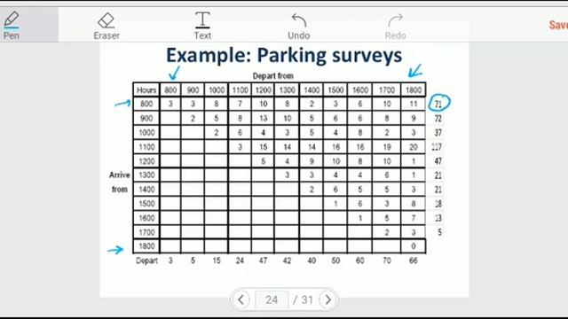 Parking Surveys - Solved Example смотреть онлайн