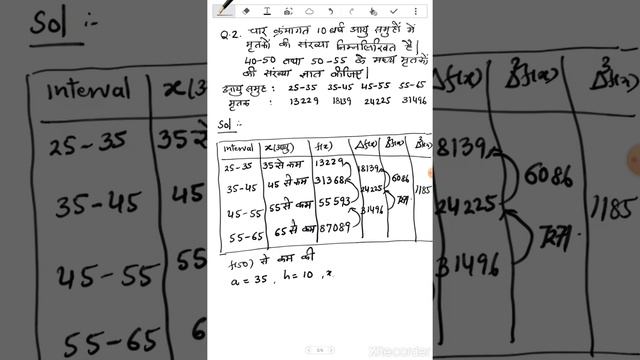 Numerical Analysis #10: Solved questions related to Newton Gregory formula By Dr. Rajni Agrawal смотреть онлайн