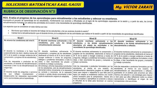 RUBRICAS DE OBSERVACIÓN Y SESIÓN DE APRENDIZAJE CPM Mg. VÍCTOR ZARATE смотреть онлайн