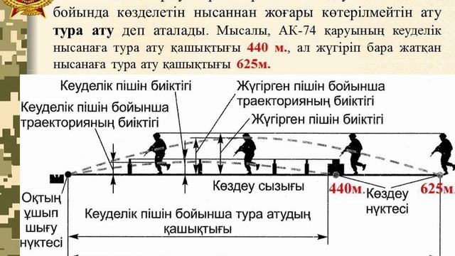 11-сынып. 4-сабақ. Ату негіздері смотреть онлайн