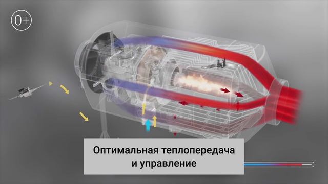 Как устроен воздушный отопитель Airtronic от Eberspacher смотреть онлайн