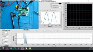 Сигнатурный анализатор своими руками настройка платы