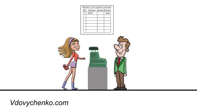 Какой убыток магазина от девушки-воровки? смотреть онлайн