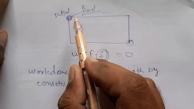 Conservative and Non conservative Forces /Work energy and Power/Physics 11th Lesson 6 смотреть онлайн