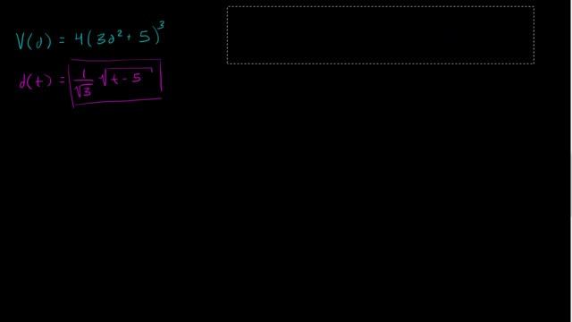 Modeling with function composition | Functions and their graphs | Algebra II | Khan Academy смотреть онлайн