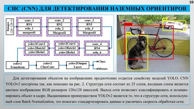 Применение нейронных сетей в навигации и управлении БПЛА смотреть онлайн