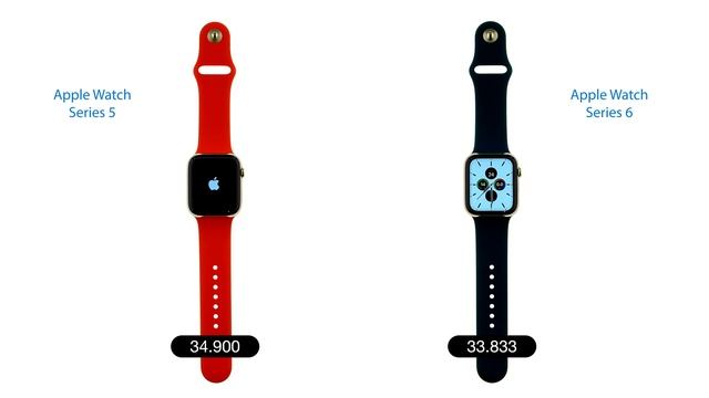 Boot Speed Test: Apple Watch Series 6 vs Apple Watch Series 5 смотреть онлайн