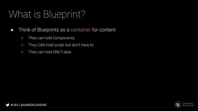 Что такое Blueprint смотреть онлайн