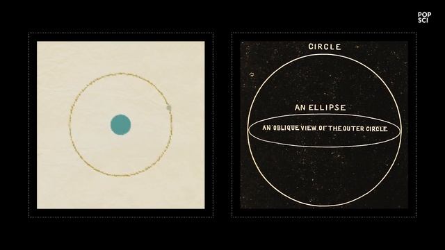 The Coincidental Geometry of a Total Solar Eclipse || EXPERIMENTALS: Eclipse смотреть онлайн