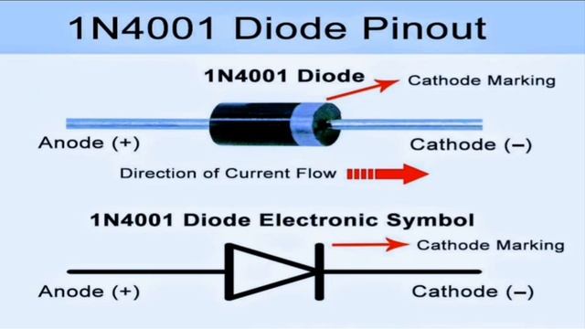 how to electronic 1n4001 diode symbol in tamil смотреть онлайн
