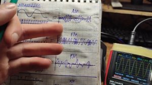 ГЕНЕРАТОР СИГНАЛА JUNCTEK JDS8080 / Два канала по 80 МГц + 5 функций