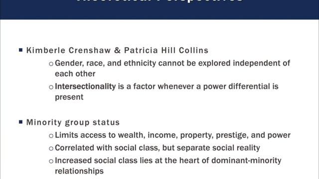 Minority Groups, Prejudice & Discrimination: AMST 1140 Chapter 1 Lecture смотреть онлайн