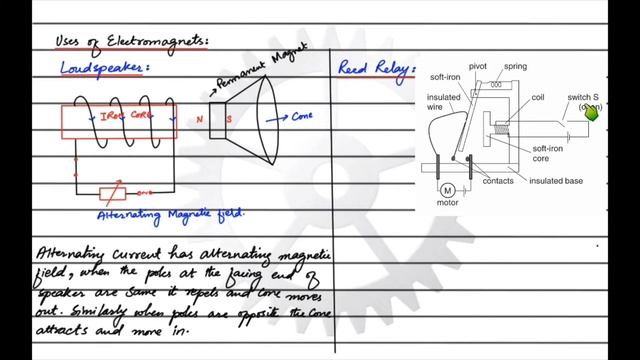 PHYSICS | 5054 | Electromagnets and Magnetic Screening смотреть онлайн