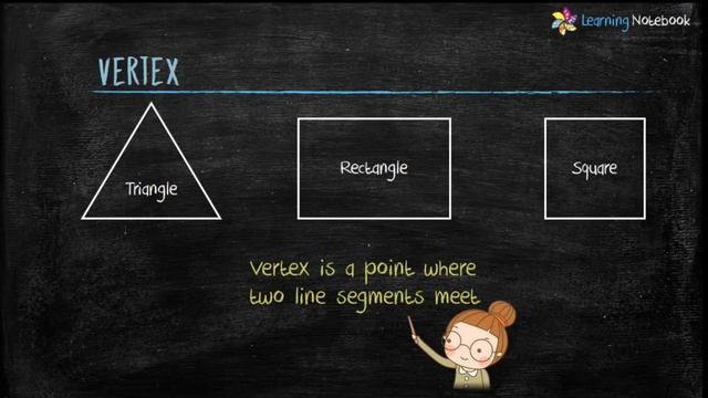 Line, Line Segment and Ray || Class 4 Geometry смотреть онлайн