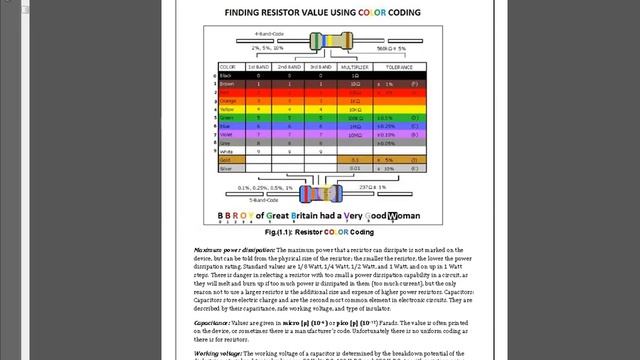 Resistor Color Coding смотреть онлайн