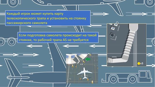 Презинтация Airport Service -Ru
