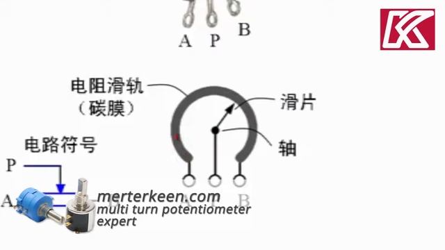 bourns Wire-wound potentiometers PD2310 equipment | MeterKeen Inc. смотреть онлайн